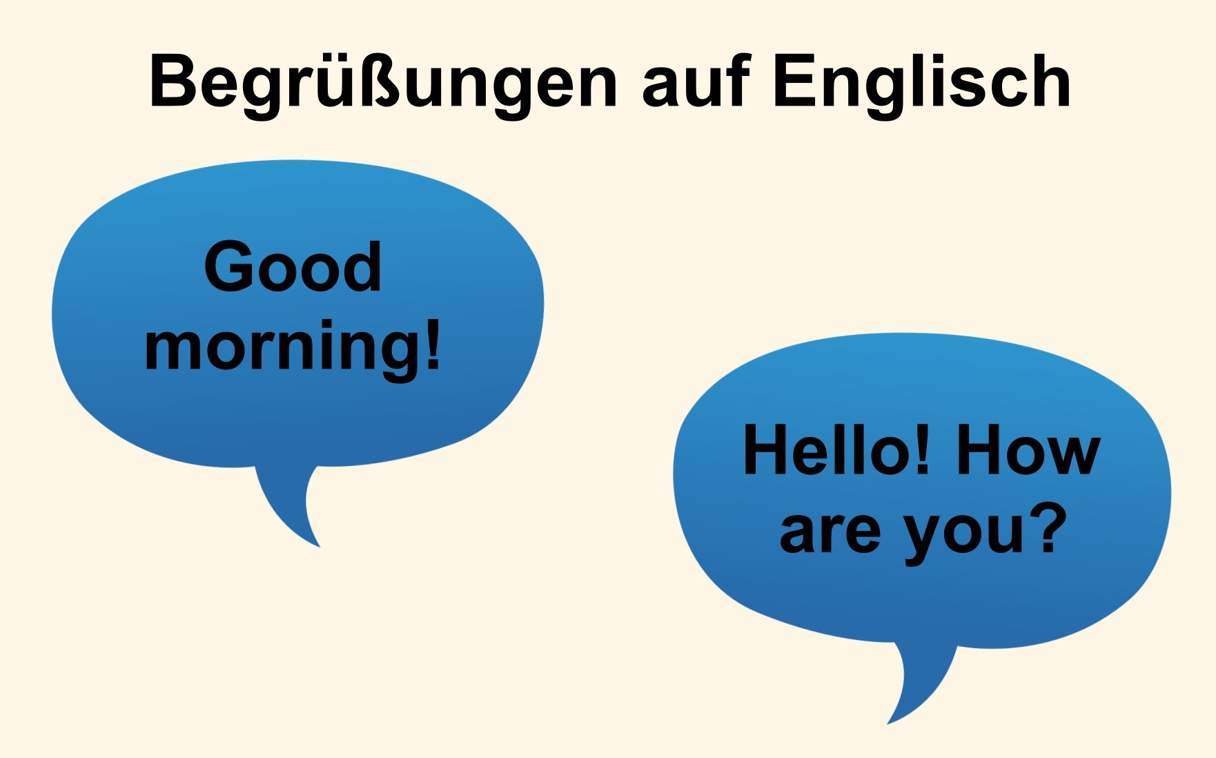 Begrüßungen Auf Englisch